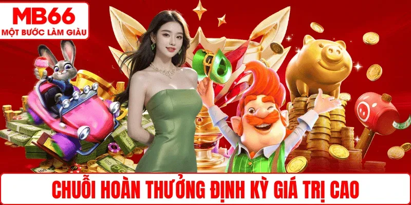 Chuỗi hoàn thưởng định kỳ giá trị cao