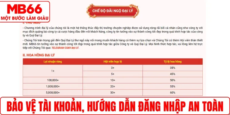 Bảo vệ tài khoản, hướng dẫn đăng nhập an toàn